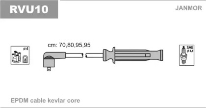 Комплект электропроводки JANMOR RVU10