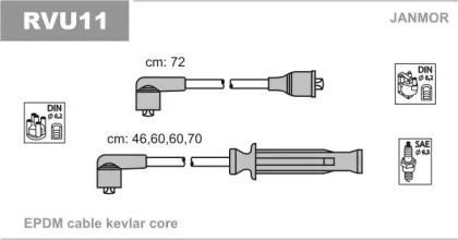 Комплект электропроводки JANMOR RVU11