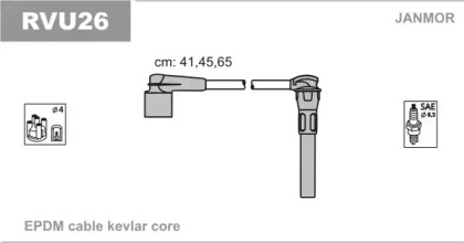 Комплект электропроводки JANMOR RVU26