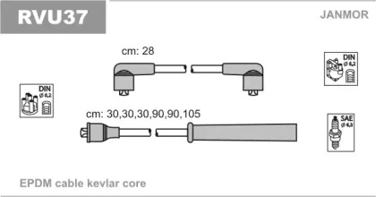 Комплект электропроводки JANMOR RVU37