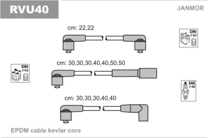 Комплект проводов зажигания JANMOR RVU40