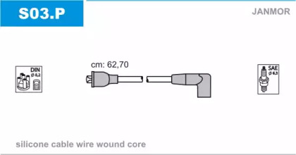 Комплект электропроводки JANMOR S03.P