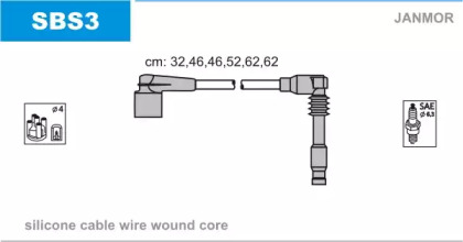 Комплект электропроводки JANMOR SBS3