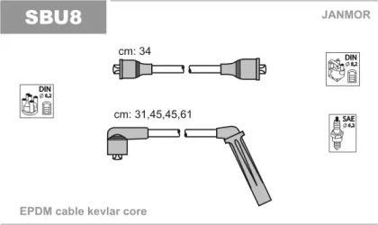 Комплект электропроводки JANMOR SBU8