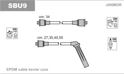 Комплект электропроводки JANMOR SBU9