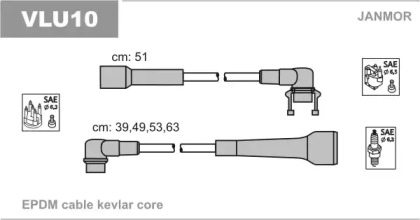 Комплект электропроводки JANMOR VLU10