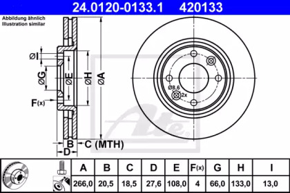  ATE 24.0120-0133.1