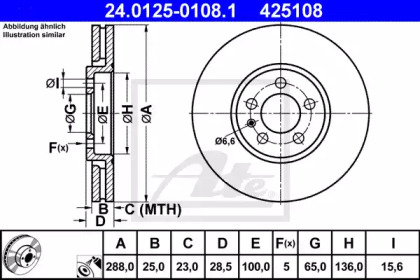 Тормозной диск ATE 24.0125-0108.1