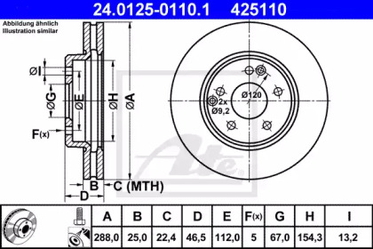  ATE 24.0125-0110.1