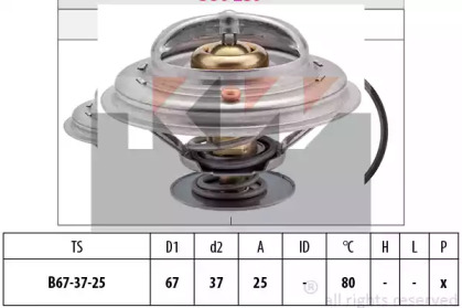 Термостат, охлаждающая жидкость KW 580 259S