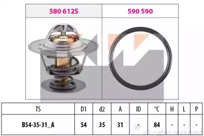 Термостат, охлаждающая жидкость KW 580 612
