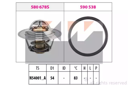 Термостат, охлаждающая жидкость KW 580 678
