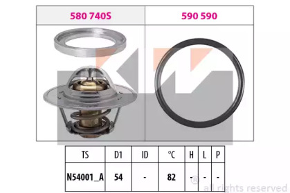 Термостат KW 580 740