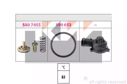 Термостат KW 580 745K