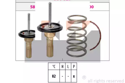 Термостат KW 580 823S