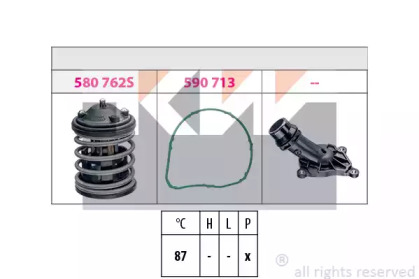 Термостат KW 580 851K