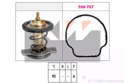 Термостат, охлаждающая жидкость KW 580 929