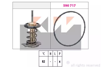 Термостат, охлаждающая жидкость KW 580 937