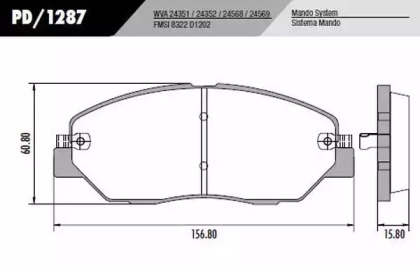 Комплект тормозных колодок FRAS-LE PD/1287