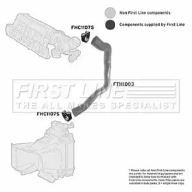 Шлангопровод FIRST LINE FTH1003