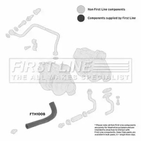 Шлангопровод FIRST LINE FTH1008