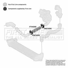 Шлангопровод FIRST LINE FTH1010