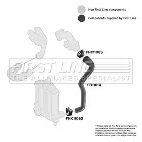 Шлангопровод FIRST LINE FTH1014