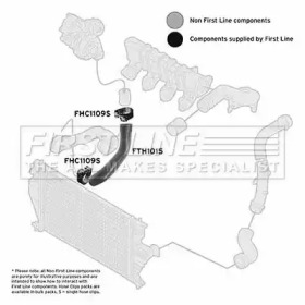 Шлангопровод FIRST LINE FTH1015