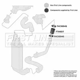 Шлангопровод FIRST LINE FTH1017