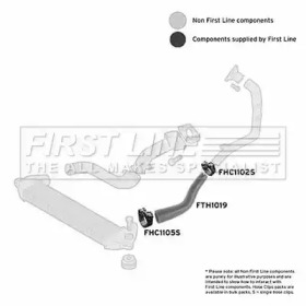 Шлангопровод FIRST LINE FTH1019