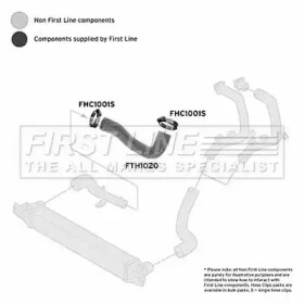 Шлангопровод FIRST LINE FTH1020