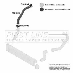 Шлангопровод FIRST LINE FTH1026