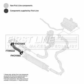 Шлангопровод FIRST LINE FTH1032