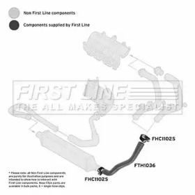 Шлангопровод FIRST LINE FTH1036