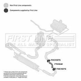 Шлангопровод FIRST LINE FTH1041