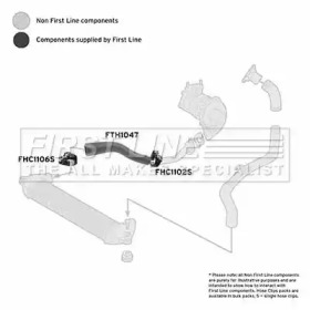 Шлангопровод FIRST LINE FTH1047