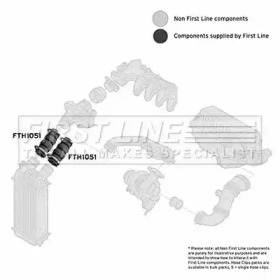 Шлангопровод FIRST LINE FTH1051