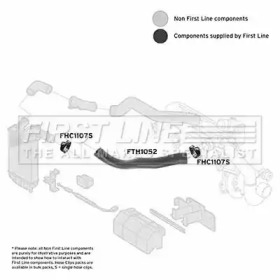 Шлангопровод FIRST LINE FTH1052