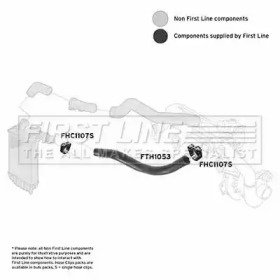 Шлангопровод FIRST LINE FTH1053