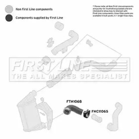 Шлангопровод FIRST LINE FTH1068