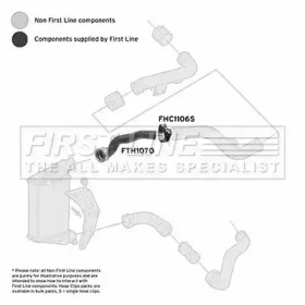 Шлангопровод FIRST LINE FTH1070