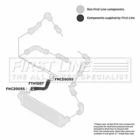 Шлангопровод FIRST LINE FTH1087