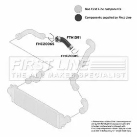 Шлангопровод FIRST LINE FTH1091