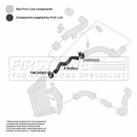 Шлангопровод FIRST LINE FTH1104