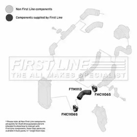 Шлангопровод FIRST LINE FTH1113