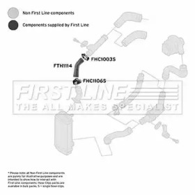 Шлангопровод FIRST LINE FTH1114