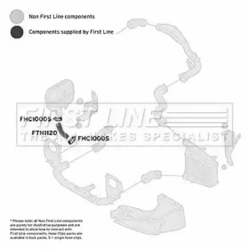 Шлангопровод FIRST LINE FTH1120