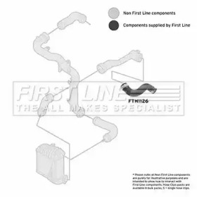 Шлангопровод FIRST LINE FTH1126