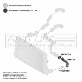 Шлангопровод FIRST LINE FTH1136