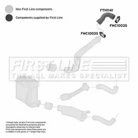 Шлангопровод FIRST LINE FTH1141